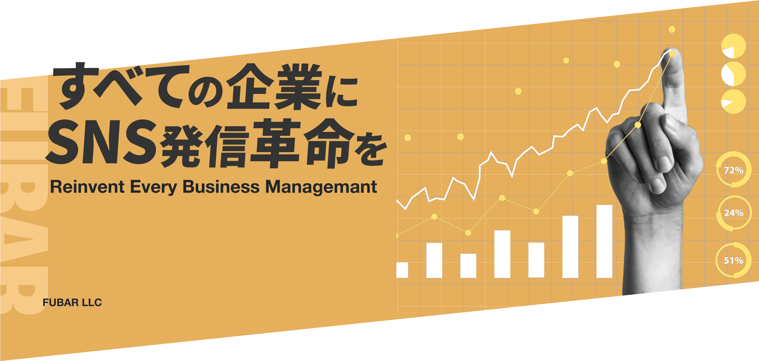 すべての企業にSNS発信革命を